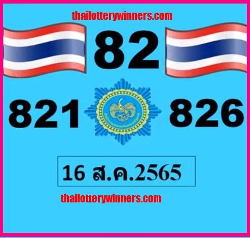 Thai Lottery Sure