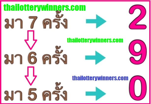 Thai Lottery 4pc
