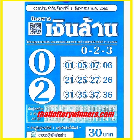 Thai Lottery Paper 16-08-2022