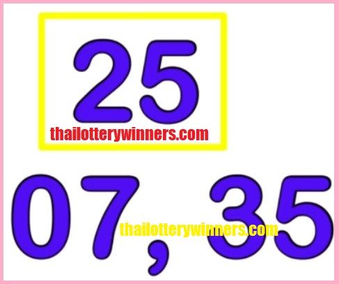 Thailand Lottery Game