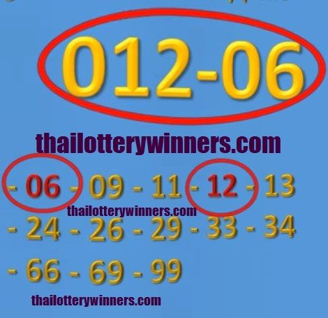 Thailand Lottery Result 16-08-2022