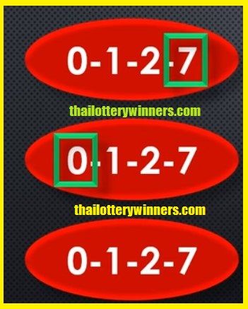 Thai Lottery Result 16-08-2022