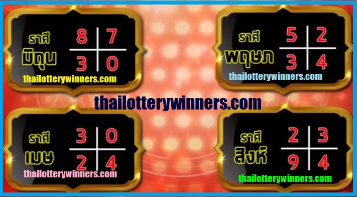 Thai Lottery Result Today