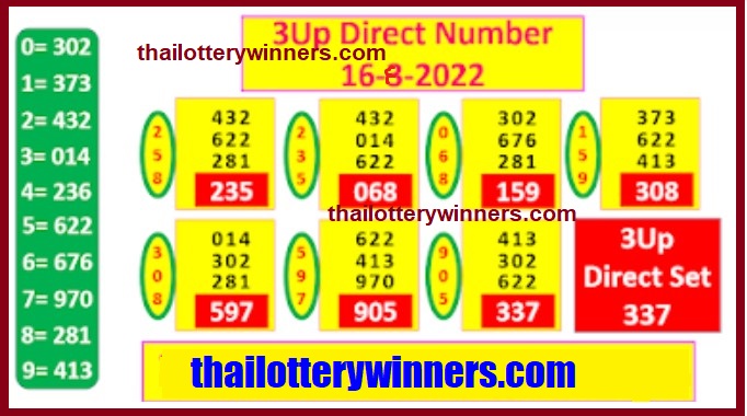 Thai Lottery 3up Direct Set 16-08-2022