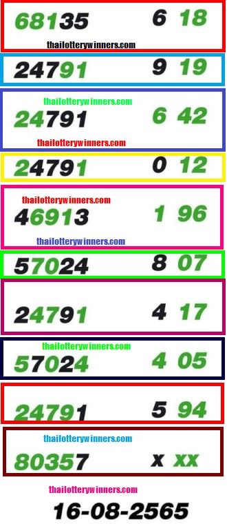 Thailand Lottery Saudi Arabia