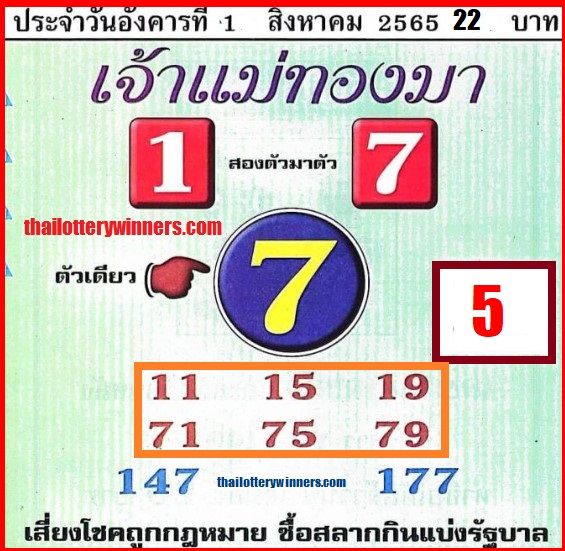 Thai Lottery Facebook Saudi Arabia