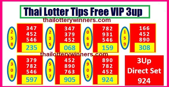 Thai Lottery 3up Tips 16-08-2022