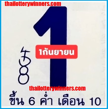 Thai Lottery Win Formula