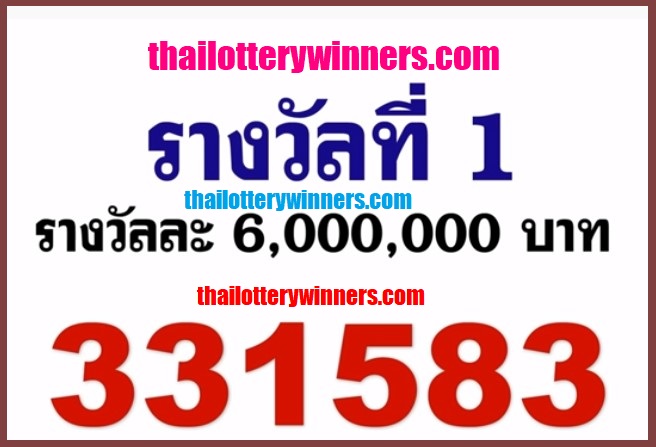 Thailand Lottery Win Formula