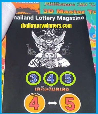 Thailand Lottery