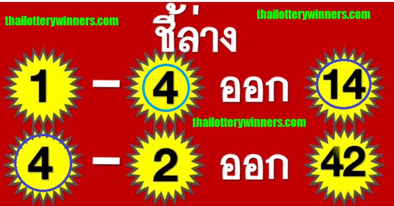 Thai Lottery VIP Pair Single Touch