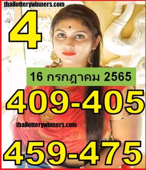 Thai Lottery Saudi Arabia Win Digit