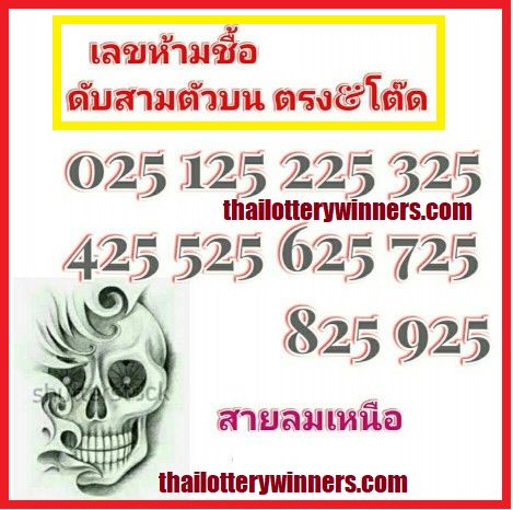 thailand lottery win