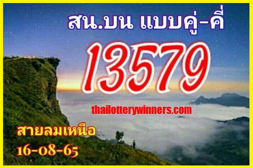 Live Thai Lottery Result