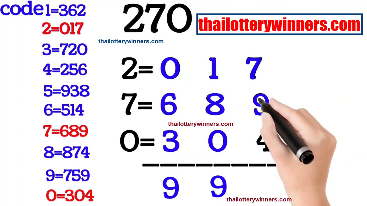VIP Thai Lottery 16-08-2022