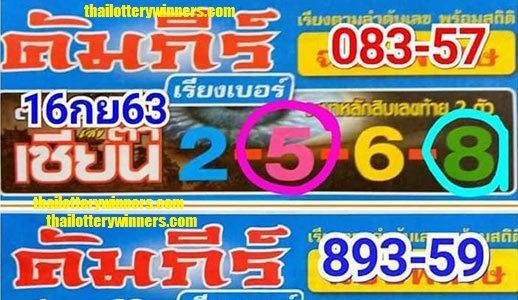 Thai lottery Win