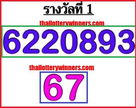 Thai Lottery paper
