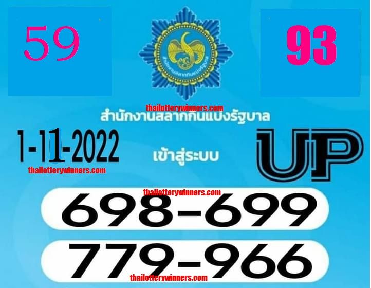 3up Thai Lottery