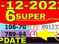 Thai Lottery ลอตเตอรี่ไทย 6 ผลรวมที่ยอดเยี่ยม 1-12-2022