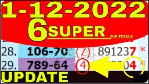 Thai Lottery ลอตเตอรี่ไทย 6 ผลรวมที่ยอดเยี่ยม 1-12-2022
