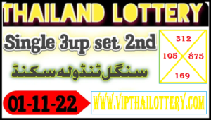 Thailand Lottery Guess 3up pair set second formula