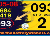 Thailand Lottery 3up Single Digit Total Pass 30-12-2022