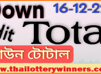 Thailand Lottery Today Down Total Hit Open 16th December 2022