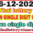 Thailand Lotto Pair Vip Sure Single Set Formula 16th December 2022