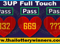 Thai Lottery 3UP Full Touch Game Update By VIP Tips 17-01-2566