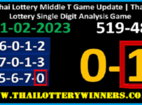 Thai Lottery Middle T Single Digit Analysis Game 01/02/2023