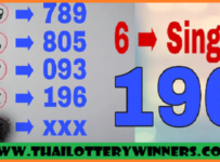 Thai Lottery sure single set 3up touch formula 17th January 2023