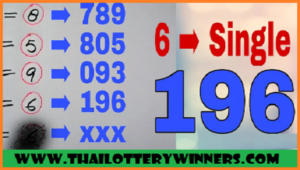 Thai Lottery sure single set 3up touch formula 17th January 2023