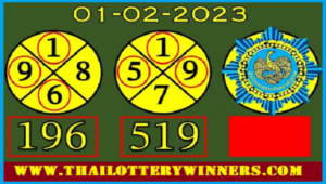 Thai lottery 3up Pair down Digits VIP Free Tips 01.02.2023