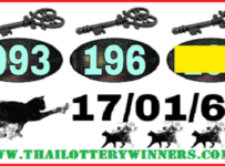 Thailand Lotto 3up open digit sure set tips 17-01-2023