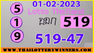 Thailand Lotto 3up pair digit sure set open tips 1/2/2023