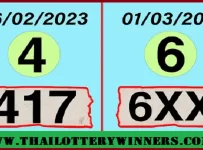 Thai Lottery 3D Total and Down Set Open Formula 1/03/2023