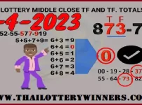 Thai Lottery Middle Close TF Total Cut Formula 01.04.2023