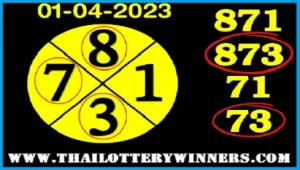 Thailand Lottery First Direct Set Down Sure Number 1.04.2566