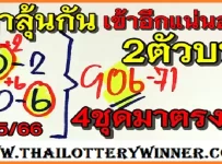 Thai Lottery 3D Formula First Update Vip Direct Game 2-05-2566
