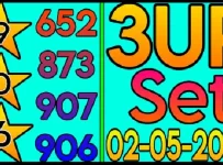 Thai Lottery 3up Direct Set Passed Formula 2nd May 2023