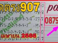 Thai lottery 3up Pair formula 1000% win chance 16.4.2023