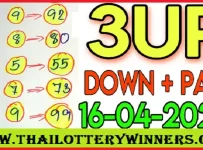 Thailand Lottery Today 3up Down Pair Direct Set Pass Routines 16-04-2023
