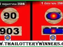 Thai Lottery Cut Digit Formula and Digit Paper VIP Tips 01-06-2566
