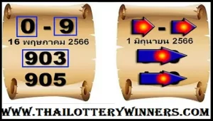 Thai Lottery HTF 3D Non Miss Tass and Touch Paper 01/06/2566