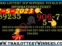 Thai Lottery Super Six 3up Total Formula Update 2nd May 2566