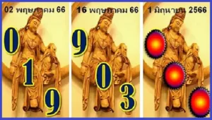 Thai Lottery Sure Touch Tips Coming Draw Free 01-06-2566