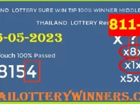 Thailand Lottery Middle Digit 100% Sure Winner Passed 16-05-2023
