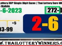 Thai Lottery 3up Single Digit Sure Winner Game 16.06.2023