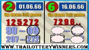 Thai Lottery New Set 3up Full Game 16-06-2023