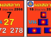 Thai Lottery Pair Set Final Game Joda Win 16th June 2023